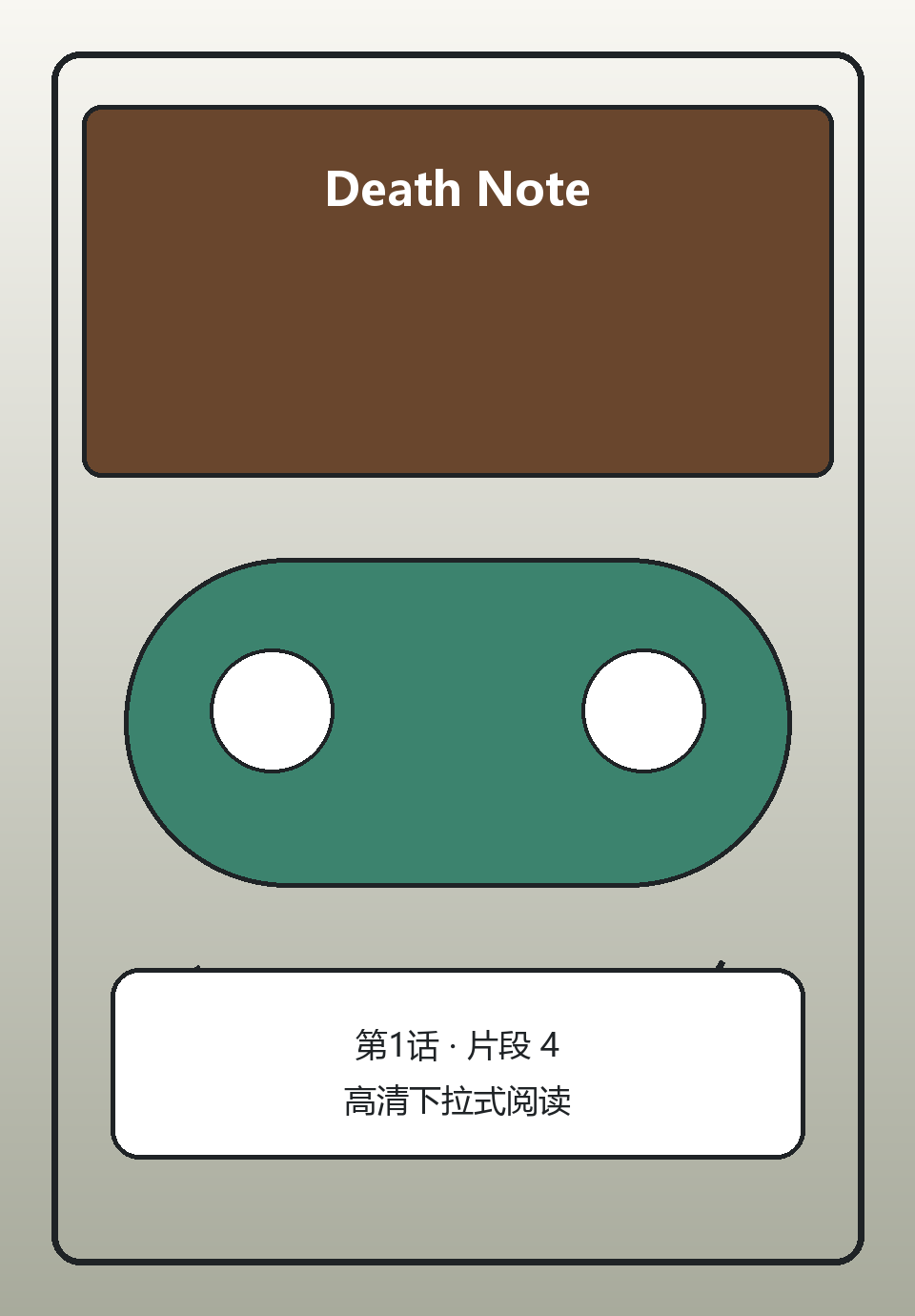 Death Note第1话第4页